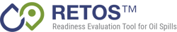 RETOS